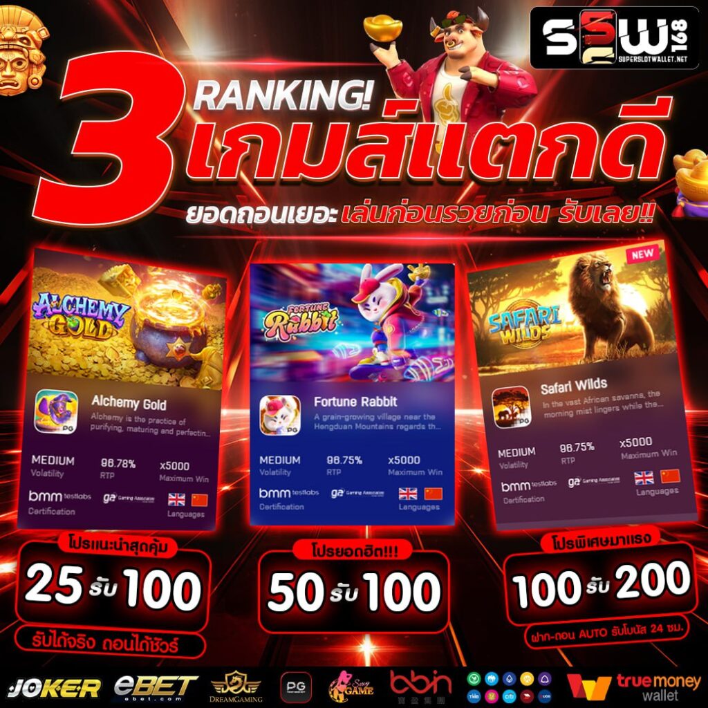 38thai เว็บตรง สล็อต ฝากถอนออโต้ ไม่ผ่านเอเย่นต์ 2026