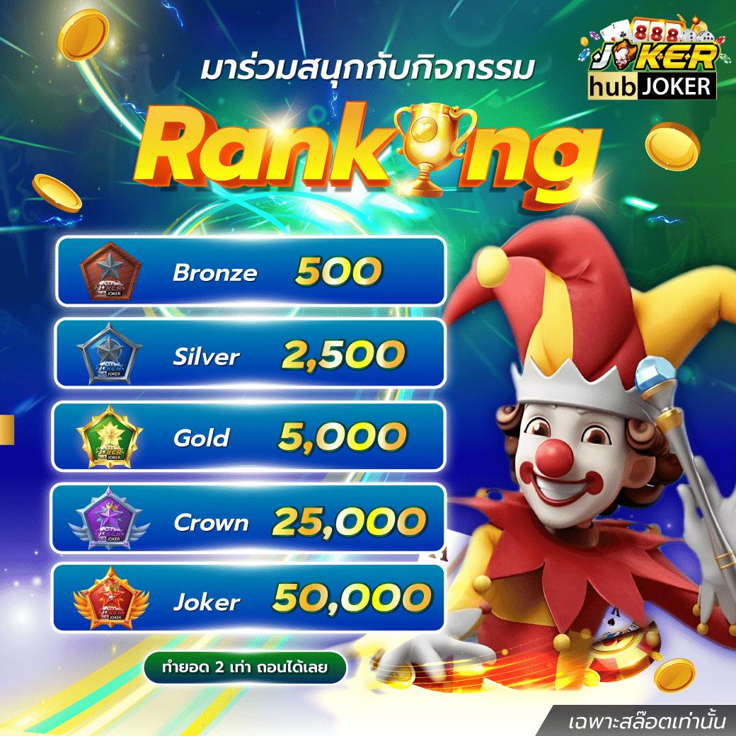 fast168 เข้าสู่ระบบ เว็บตรง สล็อต ฝากถอนออโต้ ไม่ผ่านเอเย่นต์ 2026