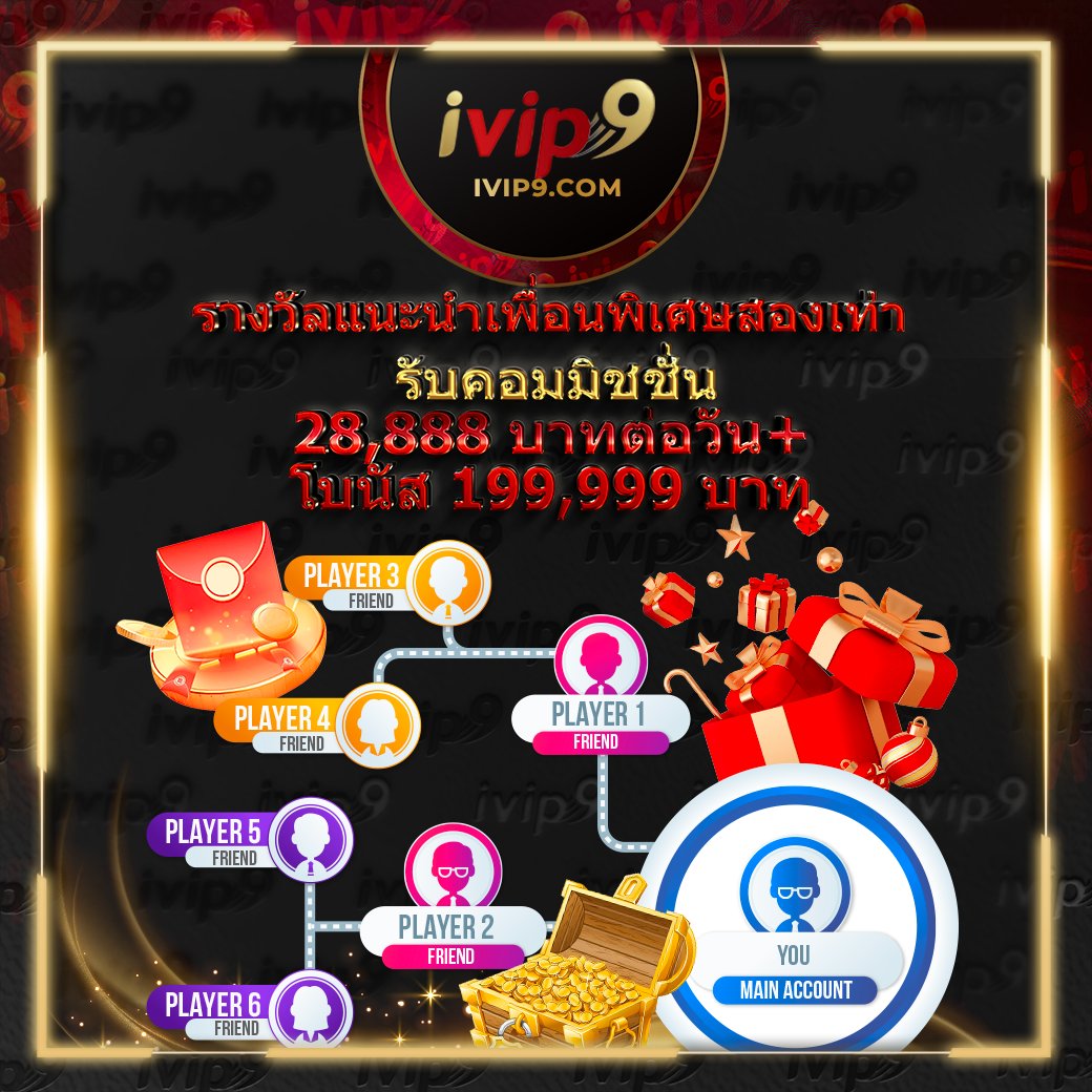 lotto สมัครสมาชิก เว็บตรง สล็อต ฝากถอนออโต้ ไม่ผ่านเอเย่นต์ 2026