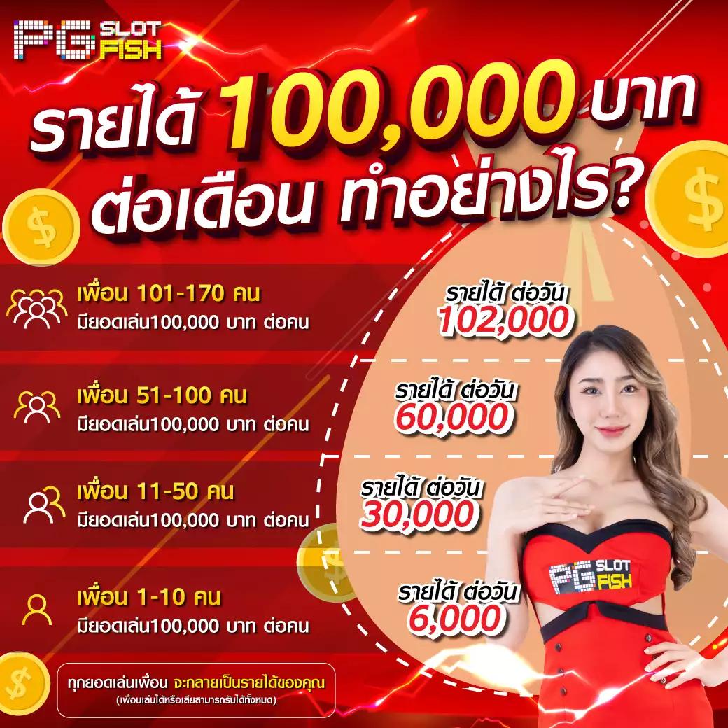 n98 เว็บตรง สล็อต ฝากถอนออโต้ ไม่ผ่านเอเย่นต์ 2026