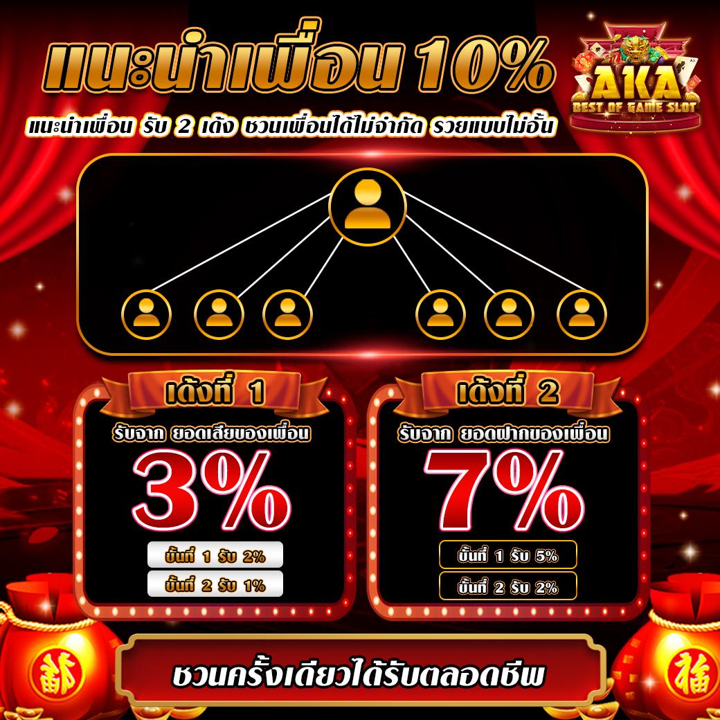 pgslotgame เว็บตรง สล็อต ฝากถอนออโต้ ไม่ผ่านเอเย่นต์ 2026