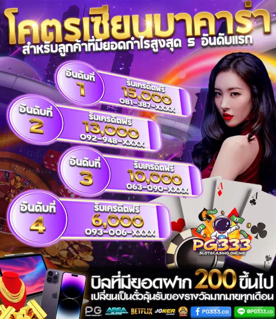 superslot เครดิตฟรี เว็บตรง สล็อต ฝากถอนออโต้ 2026