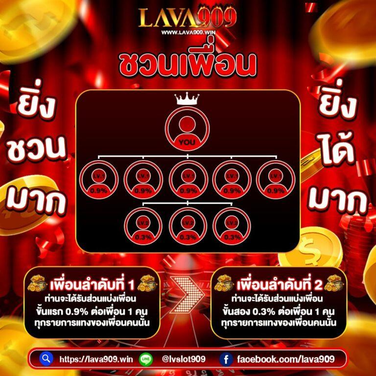 uwin789 เข้าสู่ระบบล่าสุด เว็บตรง สล็อต ฝากถอนออโต้ ไม่ผ่านเอเย่นต์ 2026
