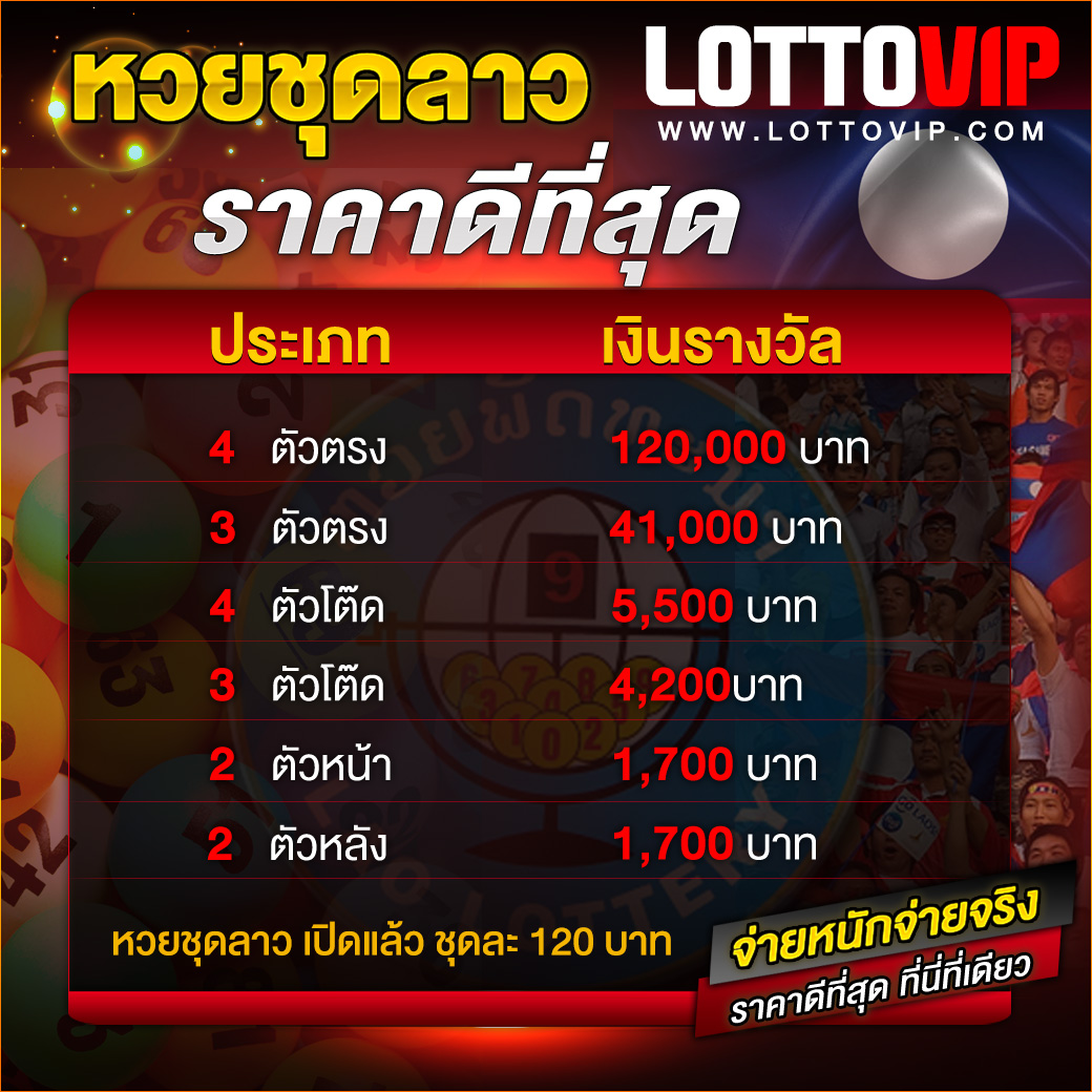 wowgame432 เว็บตรง สล็อต ฝากถอนออโต้ ไม่ผ่านเอเย่นต์ 2026