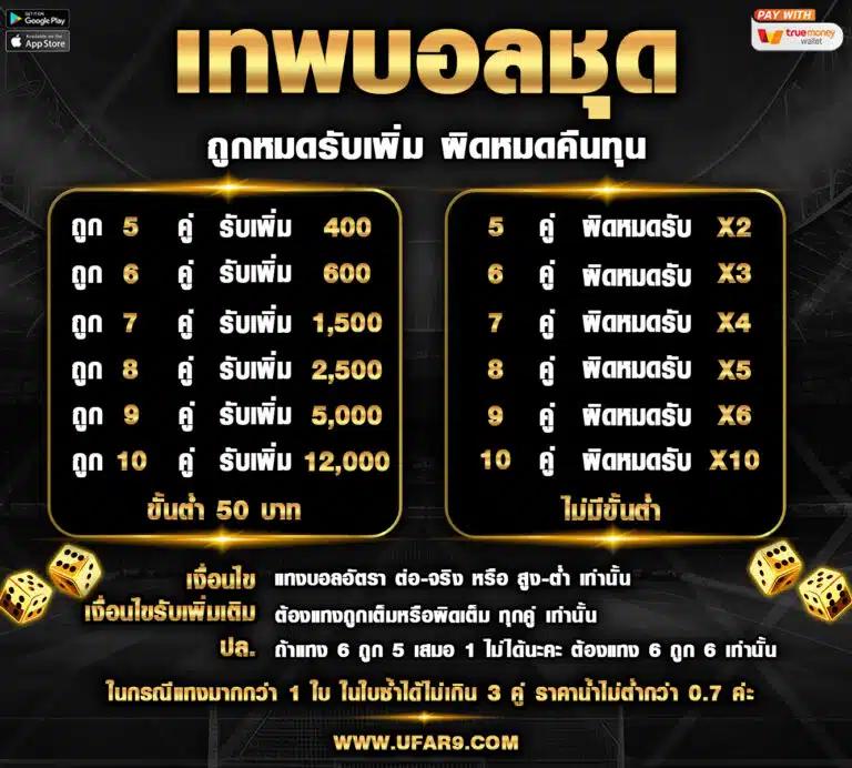 ซื้อหวยออนไลน์ เว็บไหนดี เว็บตรง ฝากถอนออโต้ ไม่ผ่านเอเย่นต์ สล็อต 2026