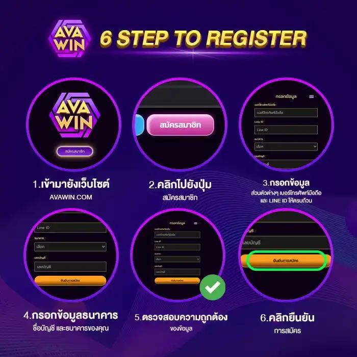 ดาฟาเบท เว็บตรง สล็อต ฝากถอนออโต้ ไม่ผ่านเอเย่นต์ 2026