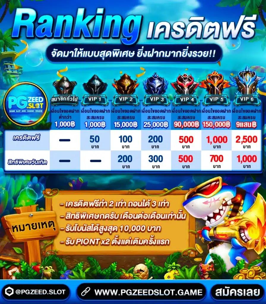 ทดลองเล่นสล็อต pg ซื้อฟรีสปินได้ เว็บตรง สล็อต ฝากถอนออโต้ 2026