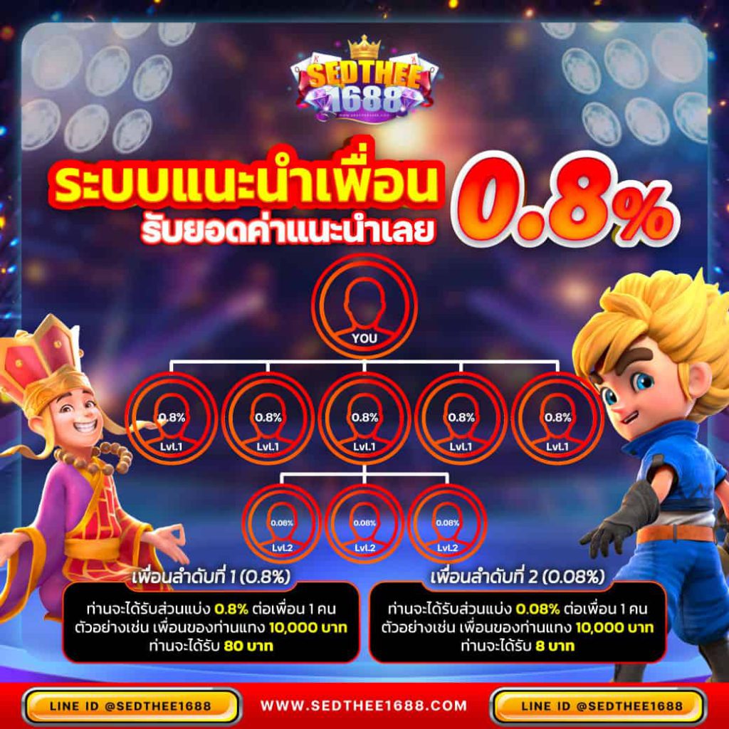 ทางเข้า gclub มือถือ เว็บตรง สล็อต ฝากถอนออโต้ ไม่ผ่านเอเย่นต์ 2026