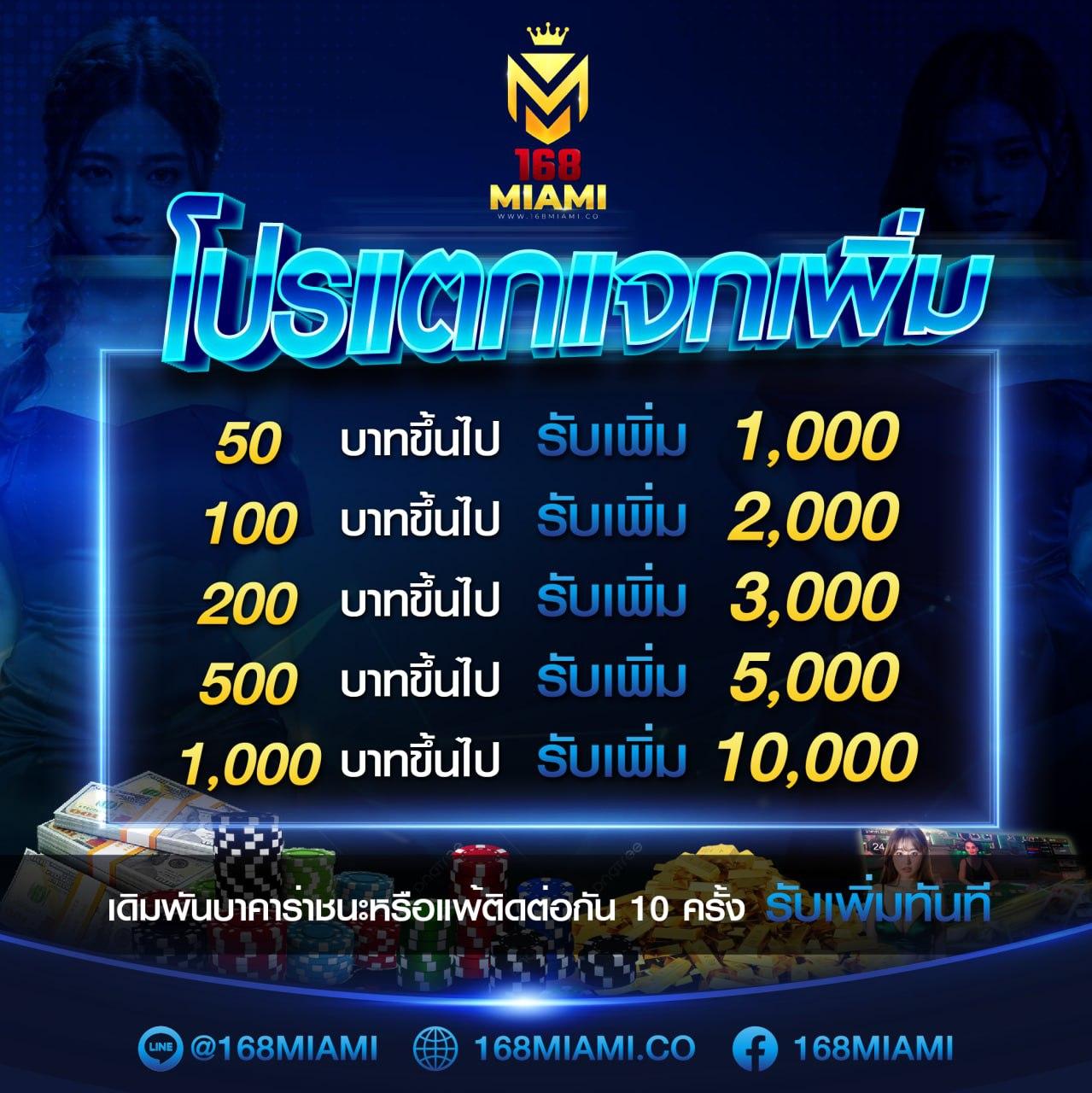 สล็อตjoker เว็บตรง สล็อต ฝากถอนออโต้ ไม่ผ่านเอเย่นต์ 2026