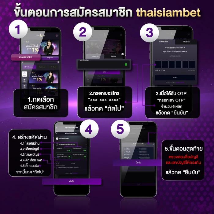 สล็อตทรูวอเลท เว็บตรง สล็อต ฝากถอนออโต้ ไม่ผ่านเอเย่นต์ 2026