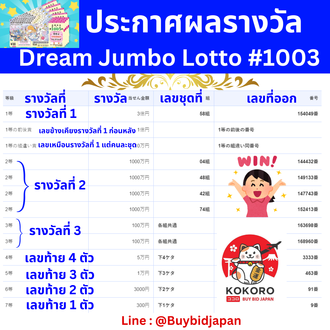 สล็อตเว็บตรง100 ต่างประเทศ เว็บตรง สล็อต ฝากถอนออโต้ 2026