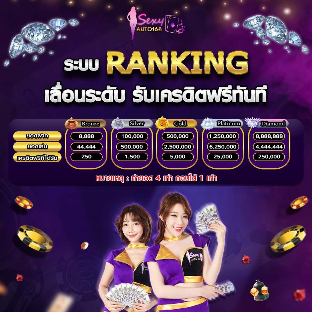 หวยลาวmthai เว็บตรง สล็อต ฝากถอนออโต้ ไม่ผ่านเอเย่นต์ 2026