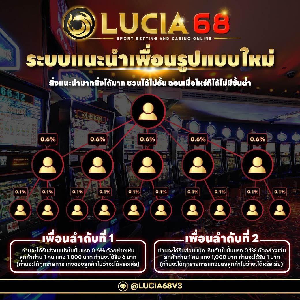 หวยหุ้นช่อง9 เว็บตรง สล็อต ฝากถอนออโต้ ไม่ผ่านเอเย่นต์ 2026