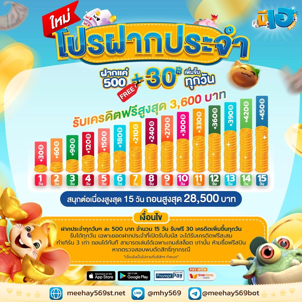 เว็บส้ม777 เว็บตรง สล็อต ฝากถอนออโต้ ไม่ผ่านเอเย่นต์ 2026