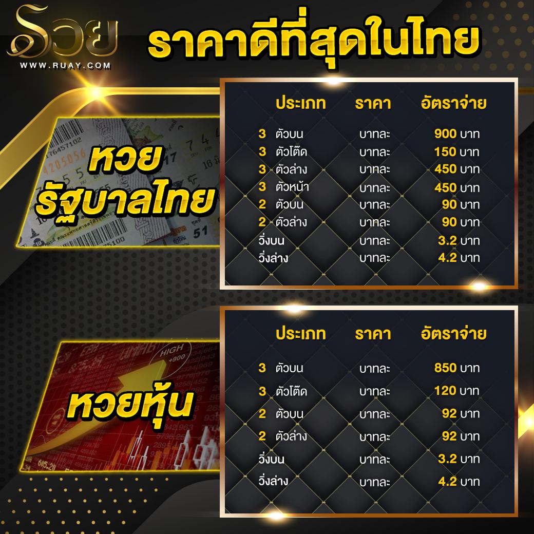 เอมิ เว็บตรง ฝากถอนออโต้ สล็อต ไม่มีเอเย่นต์ 2026